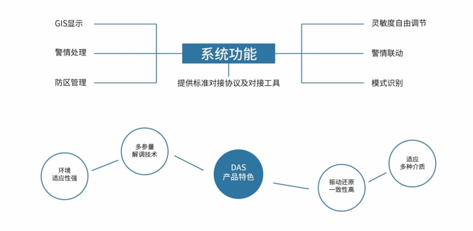 香港精准24码